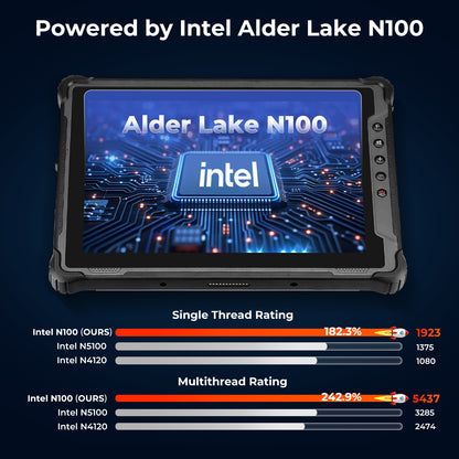 MUNBYN IRT12 Windows 11 Pro Wi-Fi 6 1000nit Rugged Windows Tablet