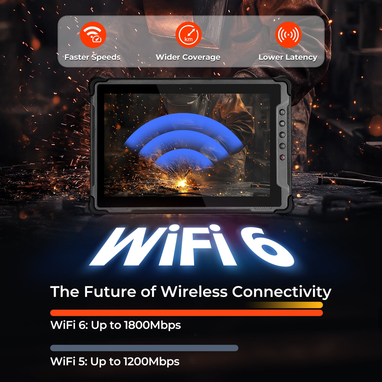 MUNBYN IRT12 Windows 11 Pro Wi-Fi 6 1000nit Rugged Windows Tablet