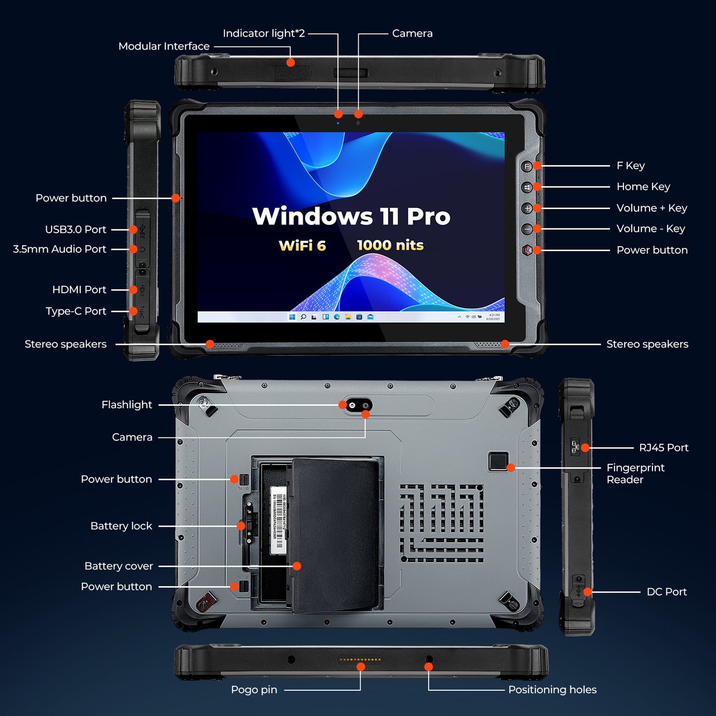 MUNBYN IRT12 Windows 11 Pro Wi-Fi 6 1000nit Rugged Windows Tablet