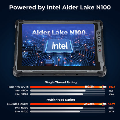 MUNBYN IRT12 Windows 11 Pro Wi-Fi 6 1000nit Rugged Windows Tablet