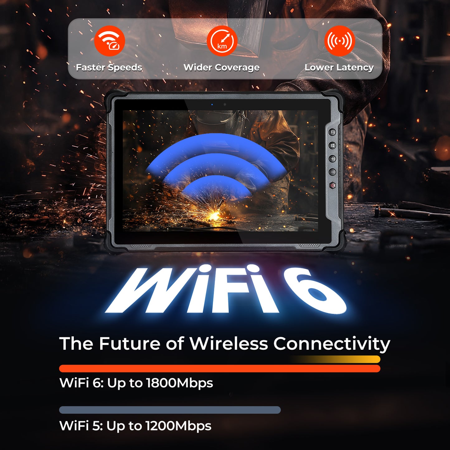 MUNBYN IRT12 Windows 11 Pro Wi-Fi 6 1000nit Rugged Windows Tablet