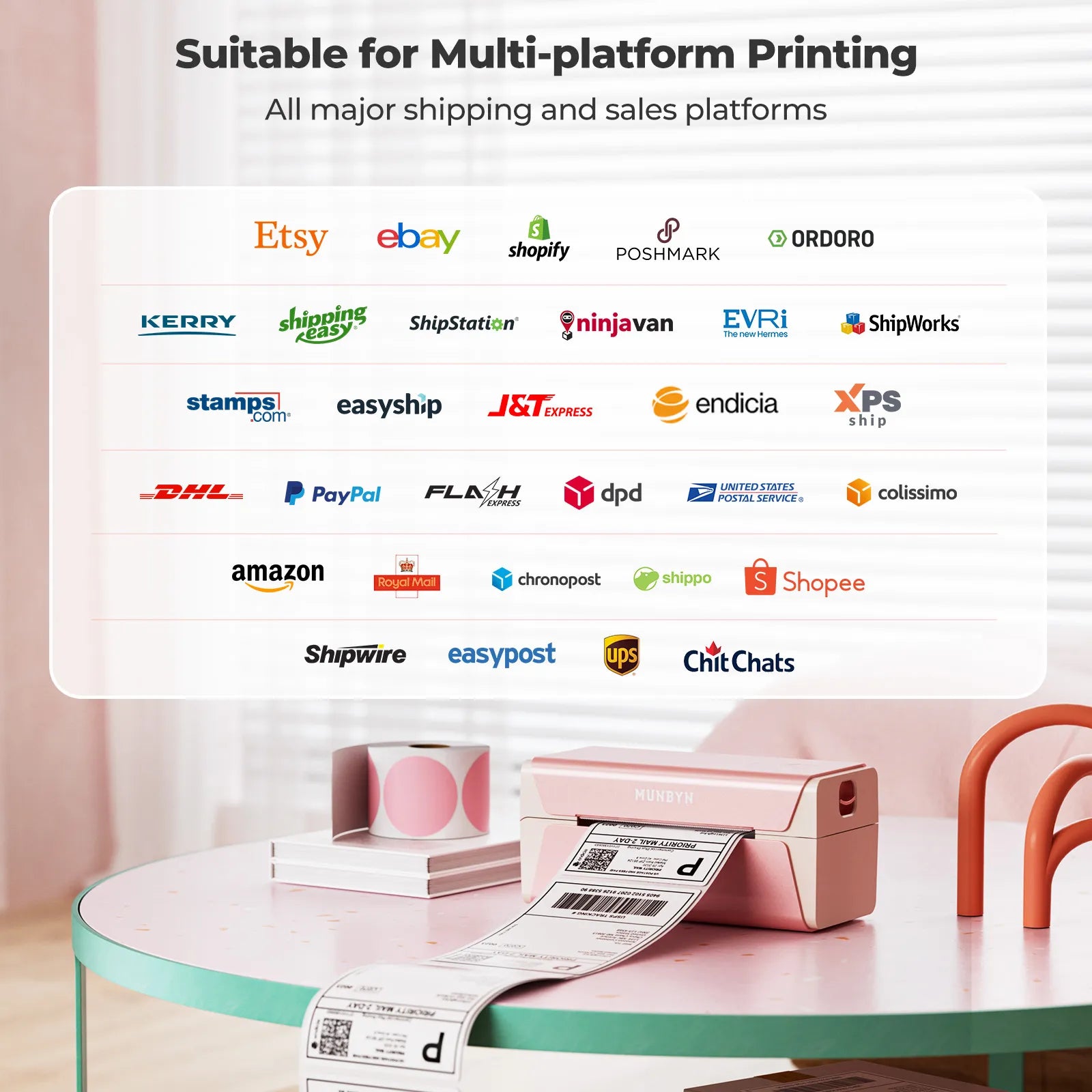 MUNBYN Voice Controlled Wireless Thermal Label Printer P44S is suitable for multi-platform printing.