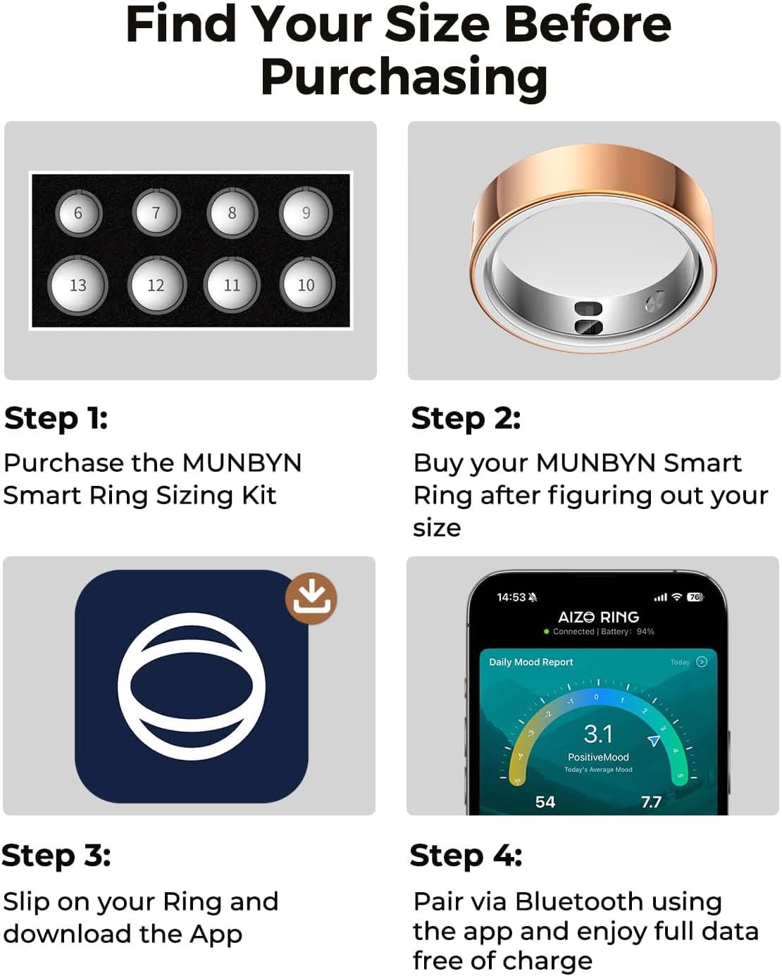 MUNBYN Smart Ring Sizing Kit - Find Your Comfortable Fit Before Purchase Designed for MUNBYN Smart Ring
