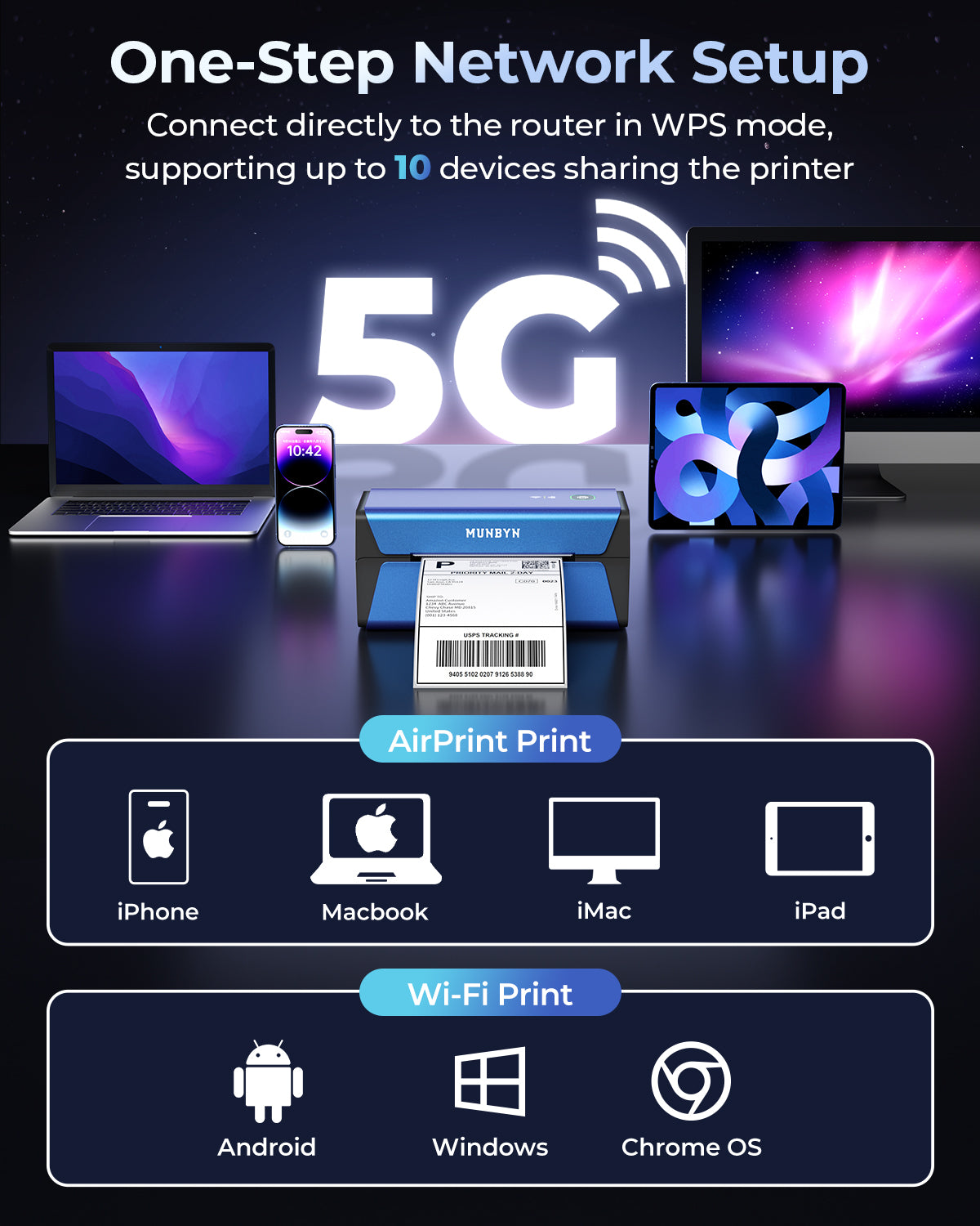 [Pre-Order] RealWriter 401AP AirPrint Printer