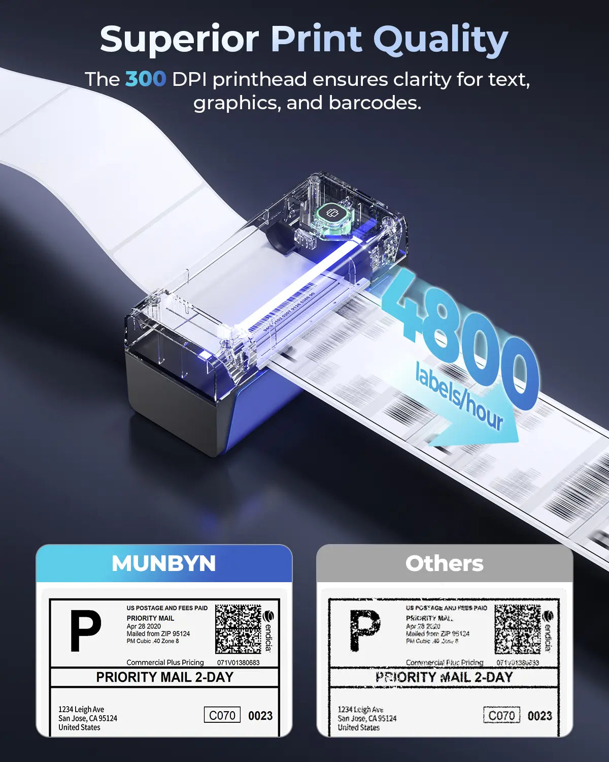 MUNBYN RealWriter 401AP 300DPI AirPrint Wireless Printer & Rectangle Labels Beauty Product Basic Kit