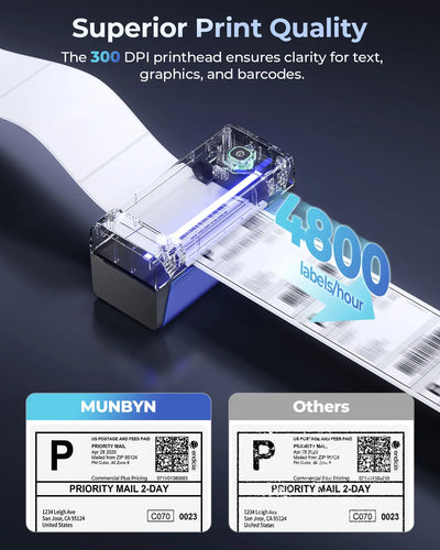 MUNBYN RealWriter 401AP 300DPI AirPrint Wireless Printer & Rectangle Labels Beauty Product Basic Kit