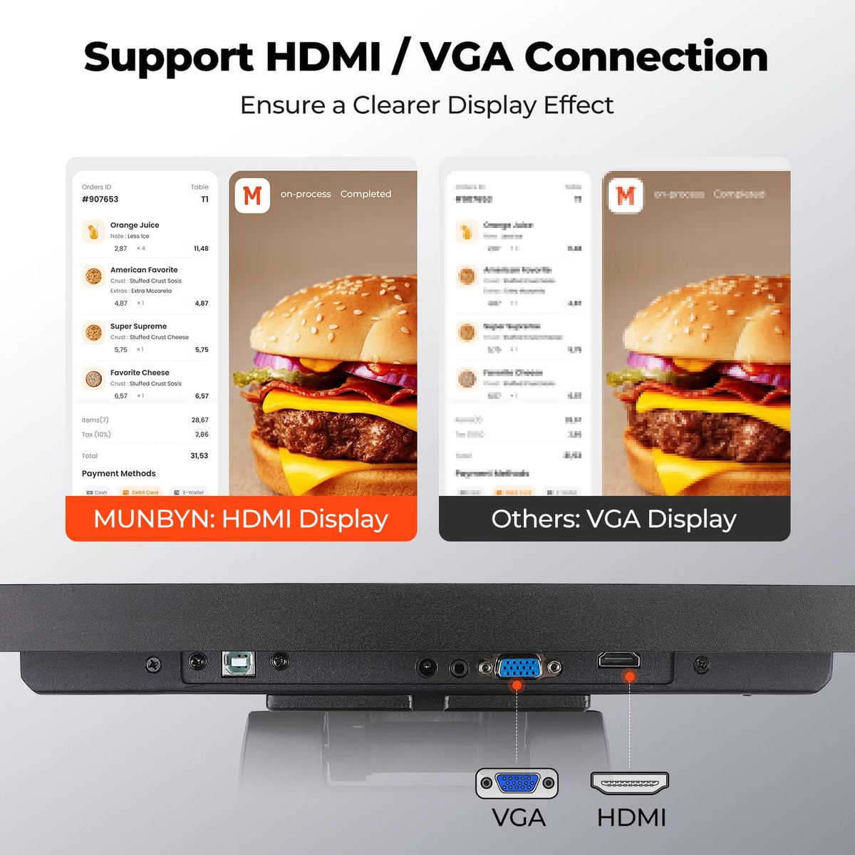MUNBYN IPTS002 HDMI and VGA video connections