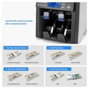MUNBYN Mixed Denomination Bill Counter Sorter with Value Counting, 2 Pocket for Sorting, IMC08. Sort the bill, send ynwanted bill to rejected pocket. Business-Grade Bill Counter Advanced and reliable money counting with blazing speed: up to 1,400 bills per minute Innovative design 