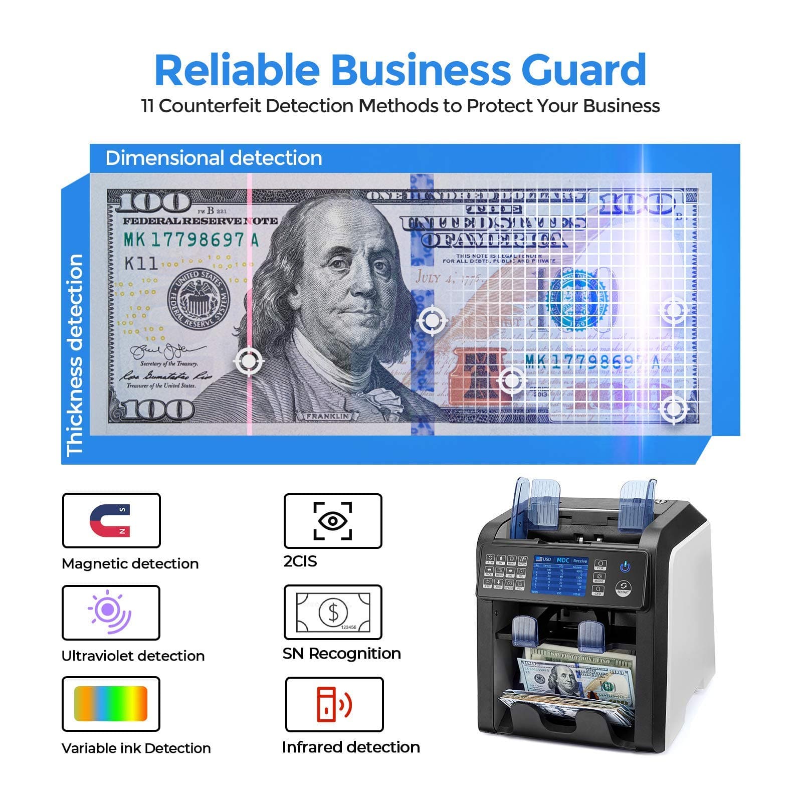 MUNBYN Mixed Denomination Bill Counter Sorter with Value Counting, 2 Pocket for Sorting, IMC08, reliable business guard. 11 counterfeit detection methods  to protect your business. Magnetic detection, 2CIS, ultraviolet detection, SN recognition, variable ink detection, infrared detection. Bill Money Counter Machine Currency Cash Count Counting Counterfeit Detector